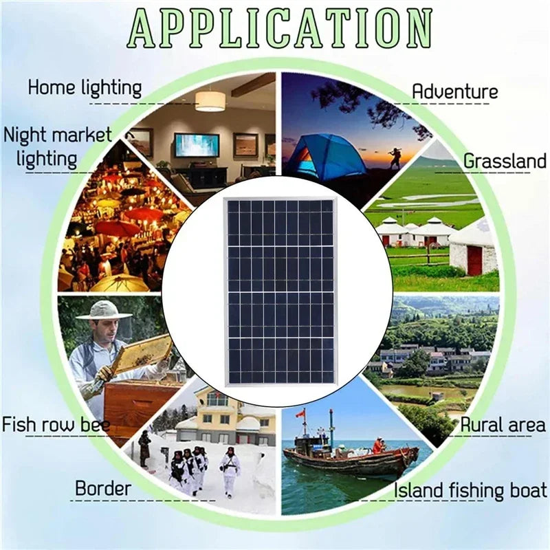 Solar Panel Kit – 12V Portable Power System