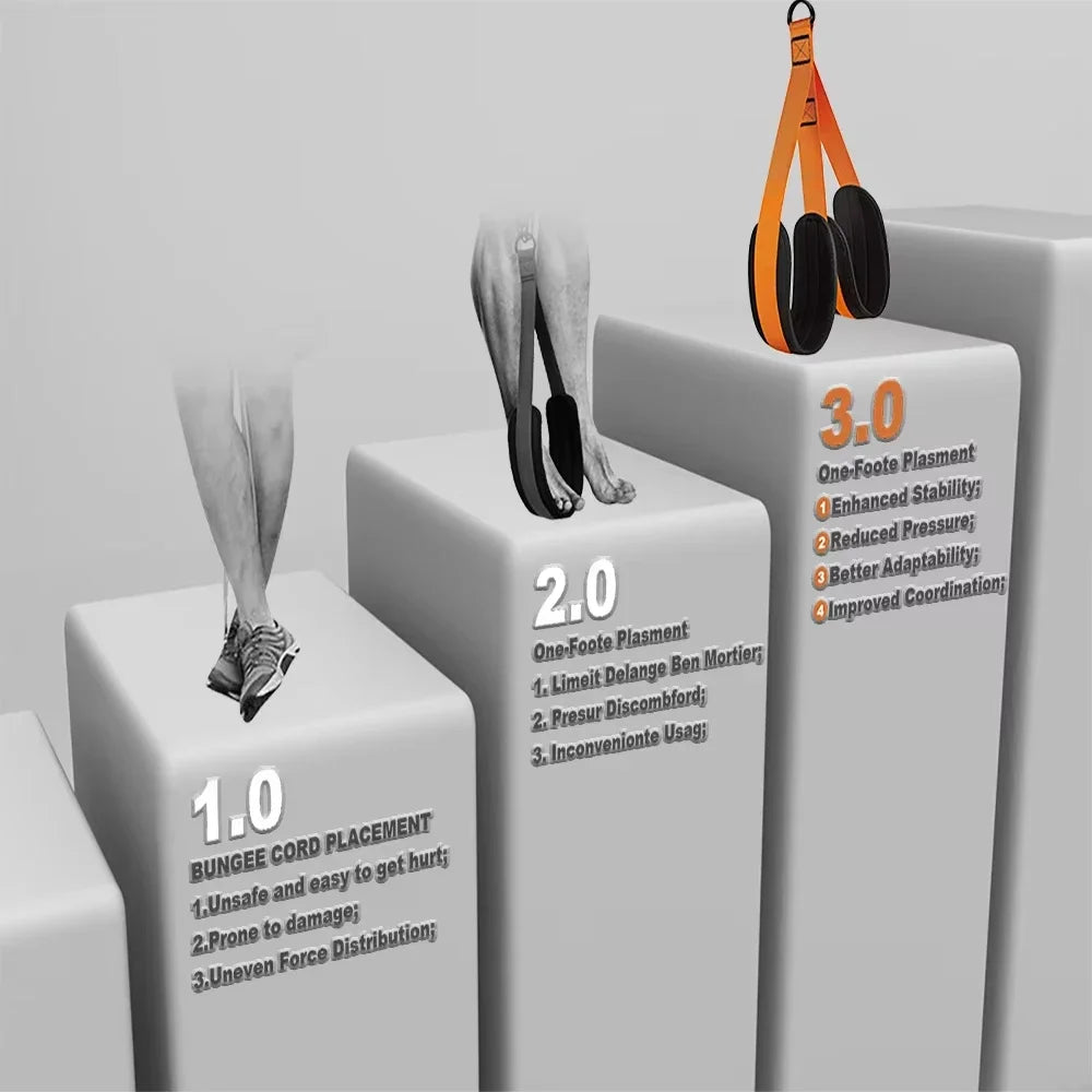 Heavy Duty Pull-Up Assistance Bands – Strength Training Resistance Bands