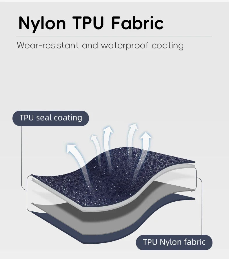 Self-Inflating Sleeping Pad