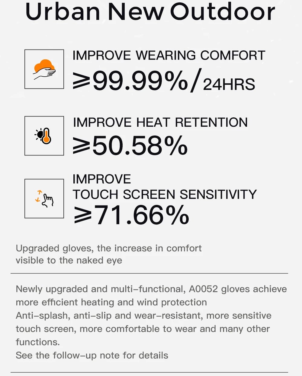 Waterproof Winter Cycling Gloves