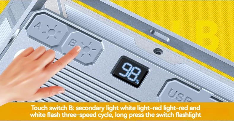 Rechargeable LED Camping Light