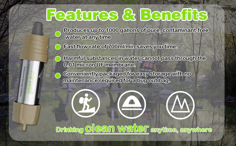 Miniwell Emergency Water Filter Straw