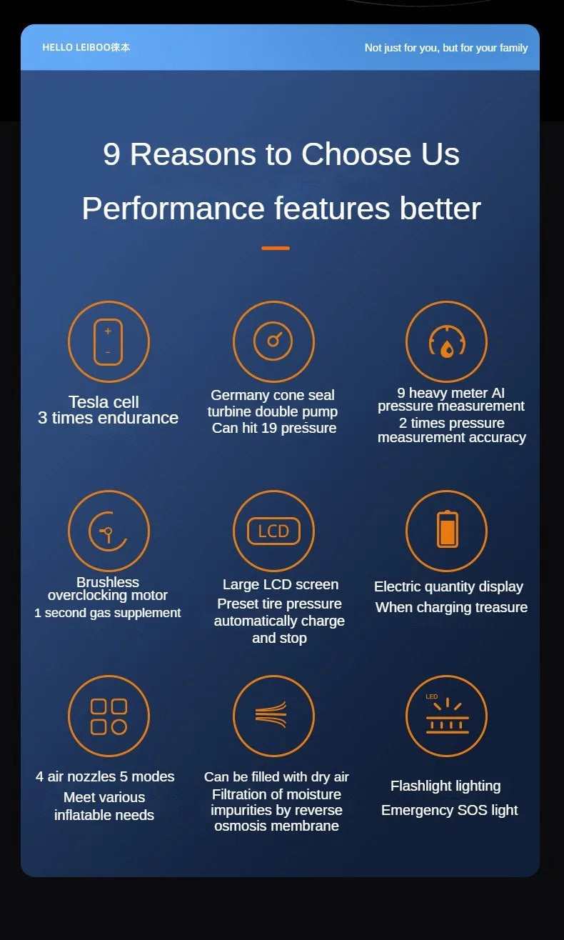 Portable Air Compressor