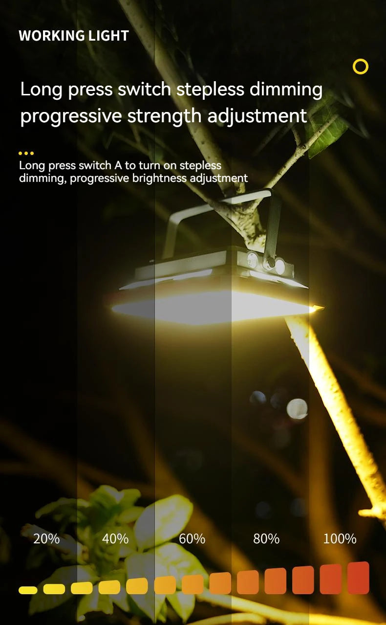 Rechargeable LED Camping Light