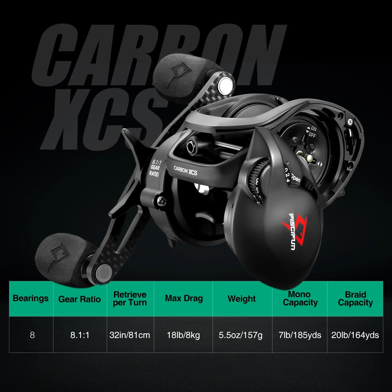 Carbon Baitcasting Reel
