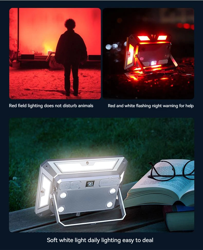Rechargeable LED Camping Light