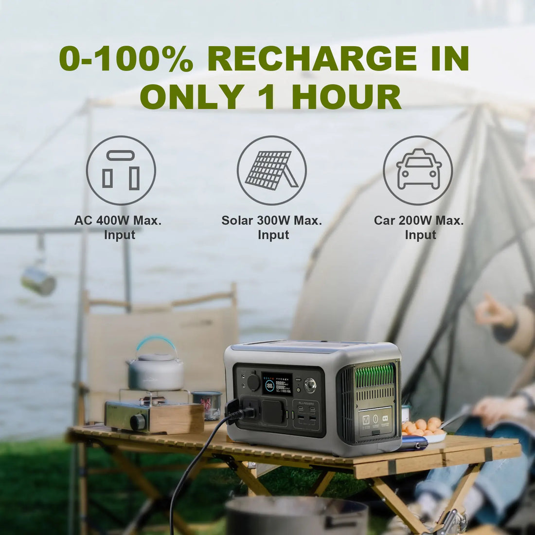 ALLPOWERS R600 Portable Power Station – 299Wh