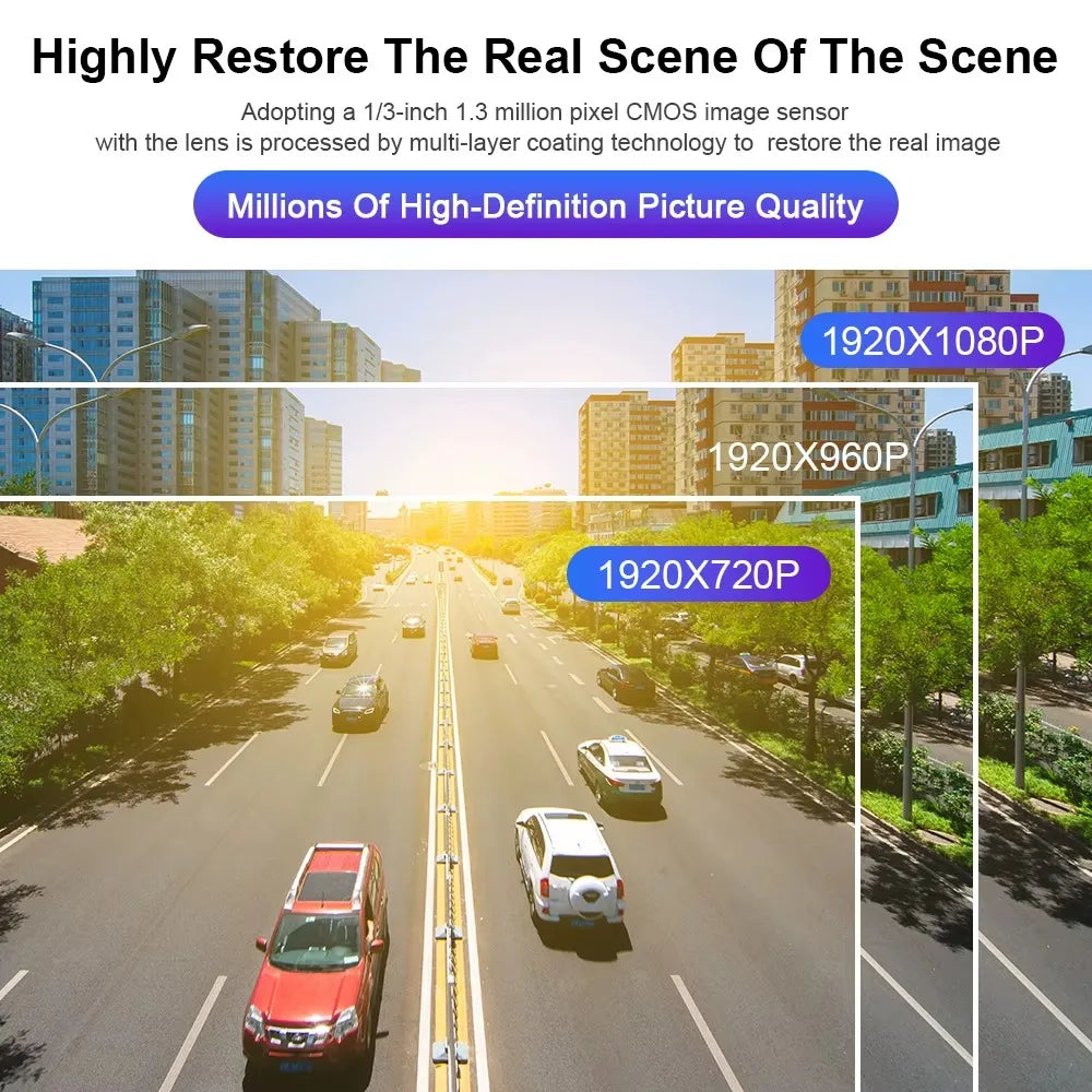 1920×1080P AHD Rear View Backup Camera