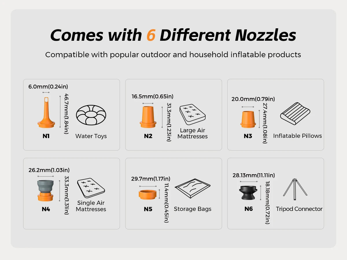 FLEXTAIL MAX PUMP 3 – Electric Camping Air Pump