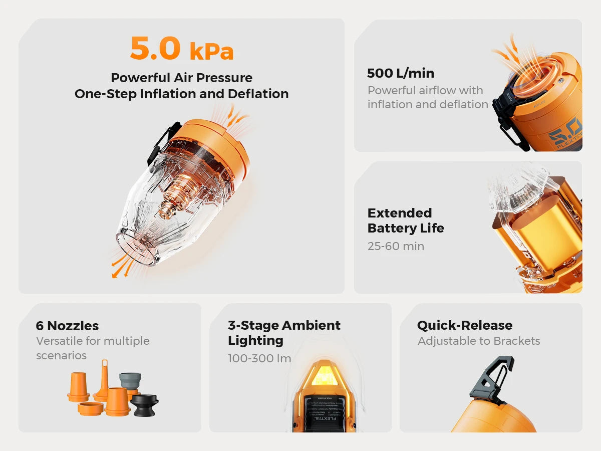 FLEXTAIL MAX PUMP 3 – Electric Camping Air Pump