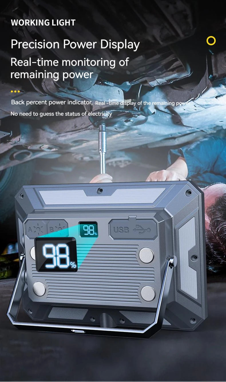 Rechargeable LED Camping Light