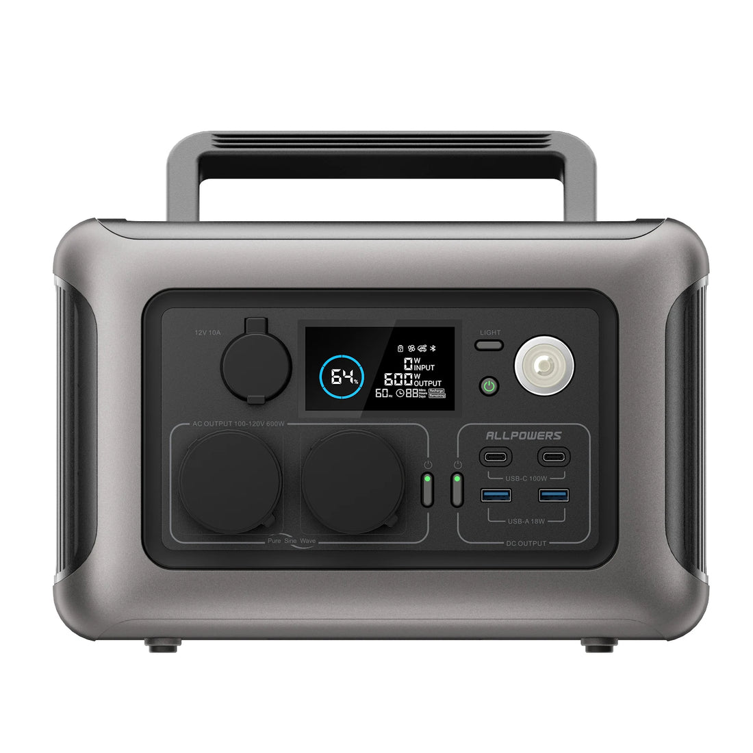 ALLPOWERS R600 Portable Power Station – 299Wh