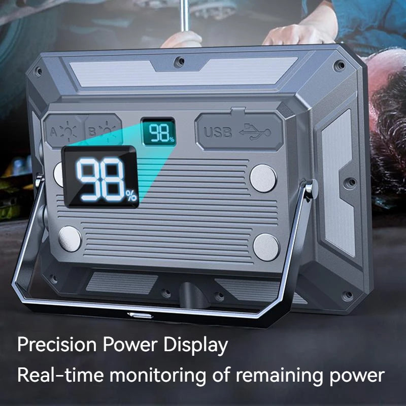 Rechargeable LED Camping Light