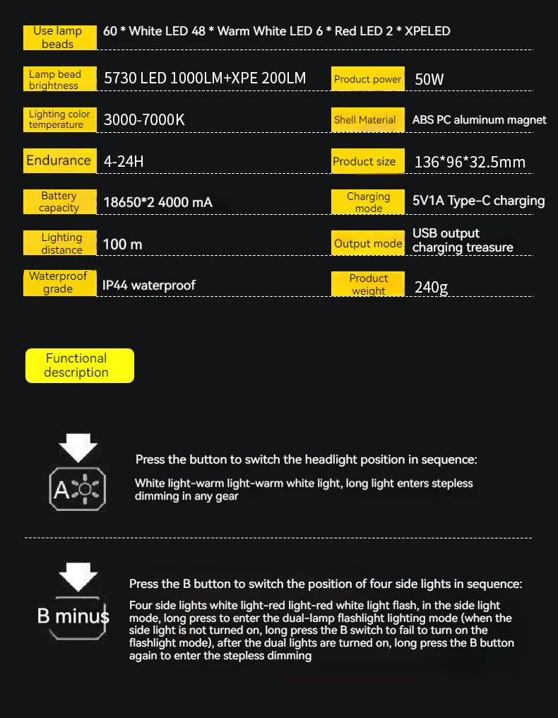 Rechargeable LED Camping Light